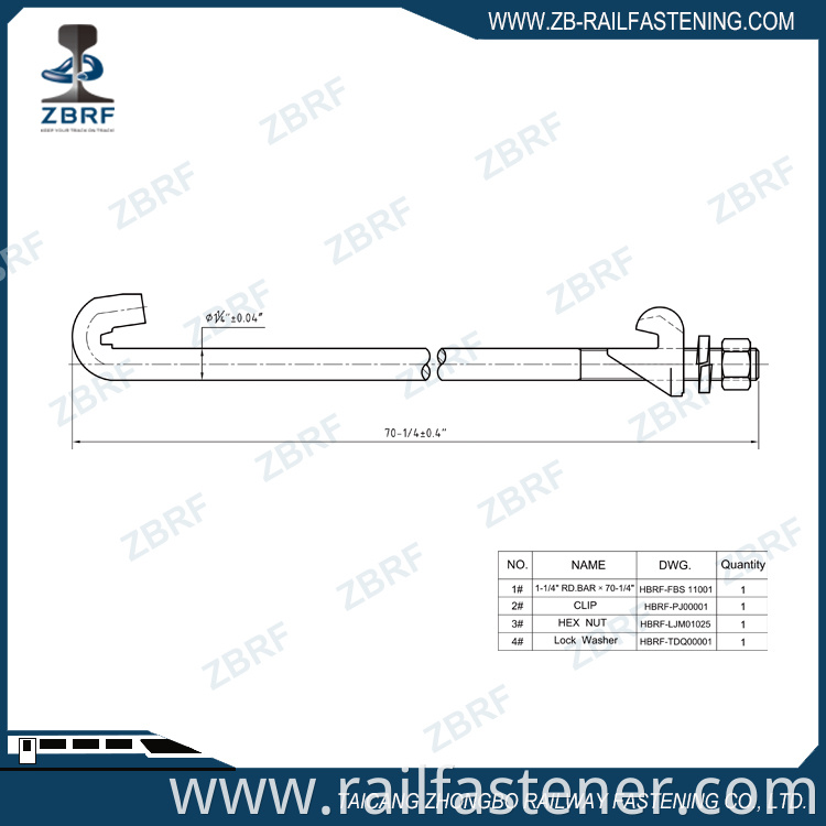 1 14 Single End Gauge Rod